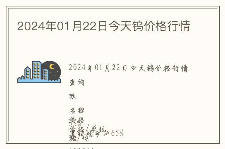 2024年01月22日今天鎢價格行情