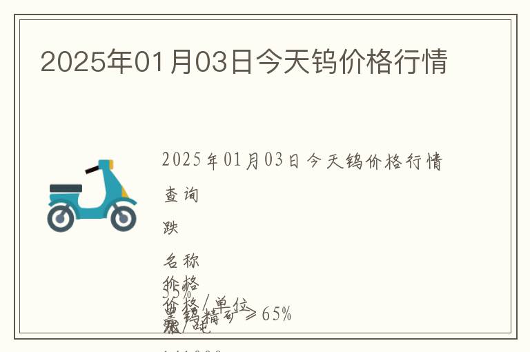 2025年01月03日今天鎢價(jià)格行情