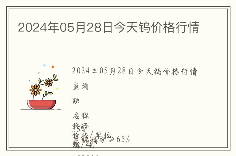 2024年05月28日今天鎢價格行情