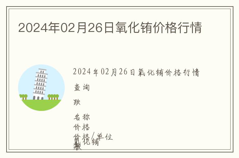 2024年02月26日氧化銪價(jià)格行情