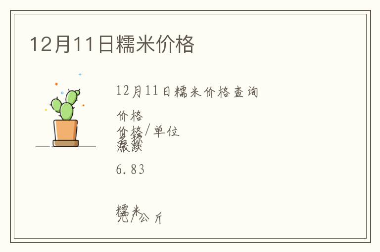 12月11日糯米價(jià)格