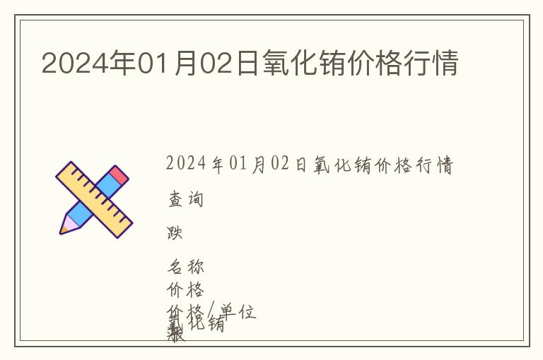 2024年01月02日氧化銪價(jià)格行情