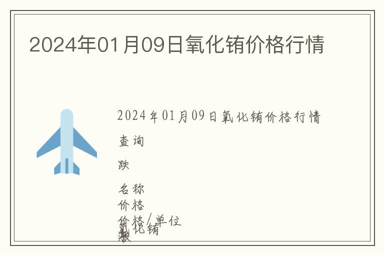 2024年01月09日氧化銪價(jià)格行情