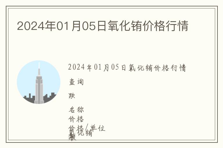 2024年01月05日氧化銪價格行情