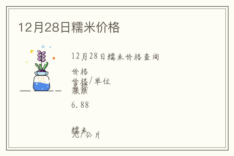 12月28日糯米價格