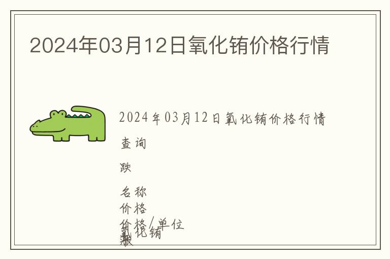 2024年03月12日氧化銪價格行情