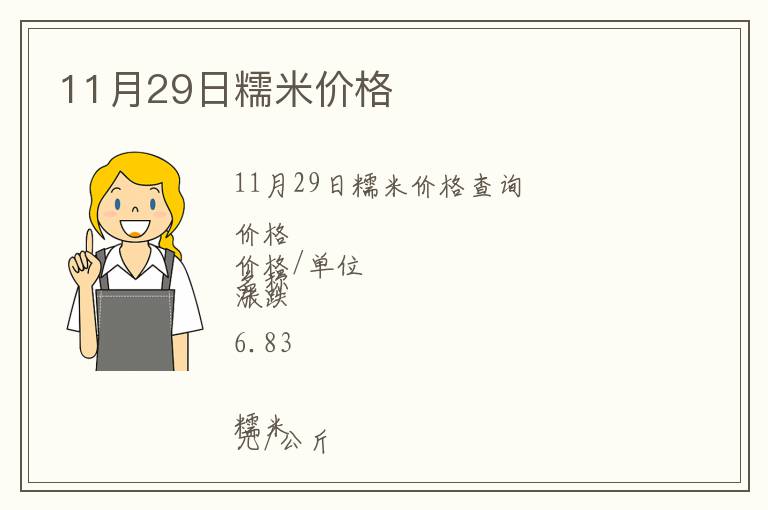 11月29日糯米價(jià)格