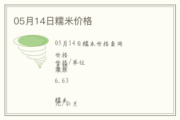 05月14日糯米價格