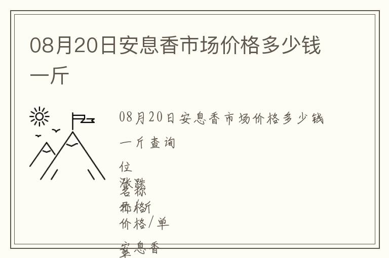 08月20日安息香市場價格多少錢一斤
