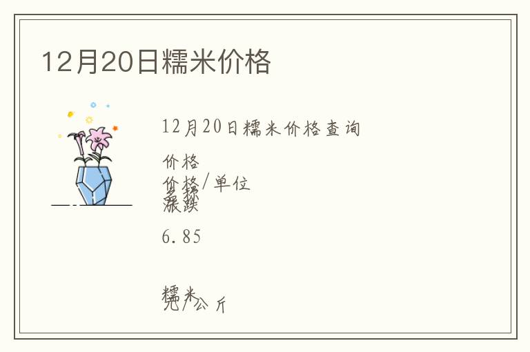 12月20日糯米價格