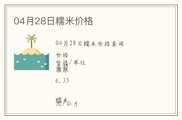 04月28日糯米價格