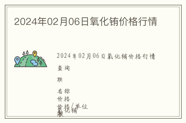 2024年02月06日氧化銪價格行情