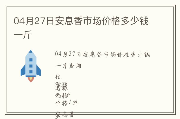 04月27日安息香市場價格多少錢一斤
