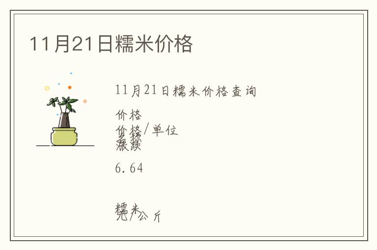11月21日糯米價格