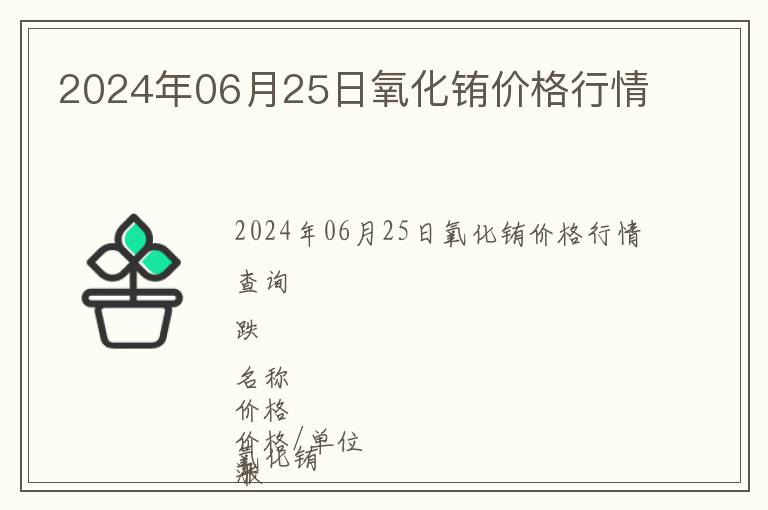 2024年06月25日氧化銪價格行情