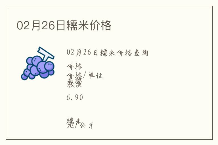 02月26日糯米價格