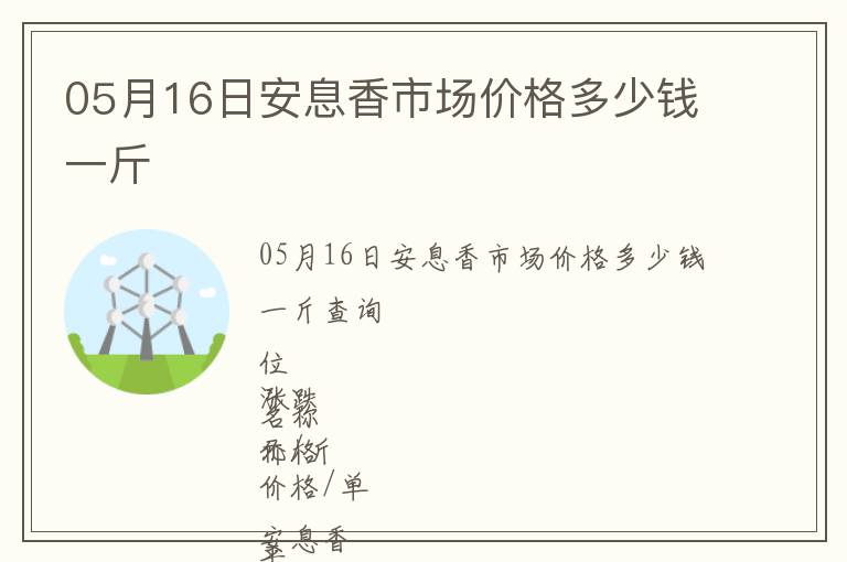 05月16日安息香市場價格多少錢一斤