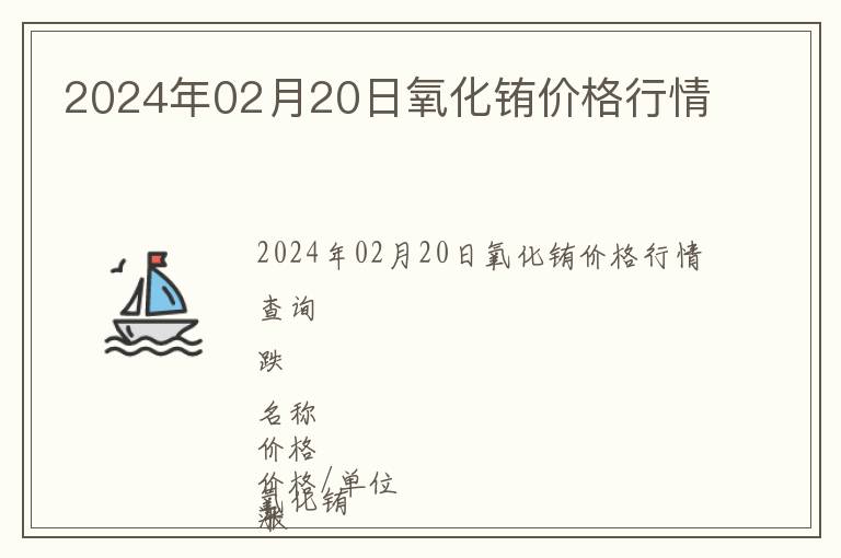 2024年02月20日氧化銪價(jià)格行情