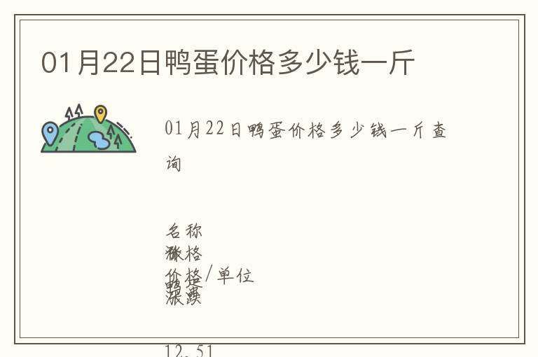01月22日鴨蛋價(jià)格多少錢(qián)一斤