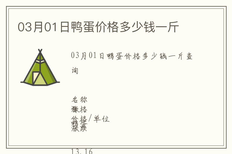 03月01日鴨蛋價格多少錢一斤