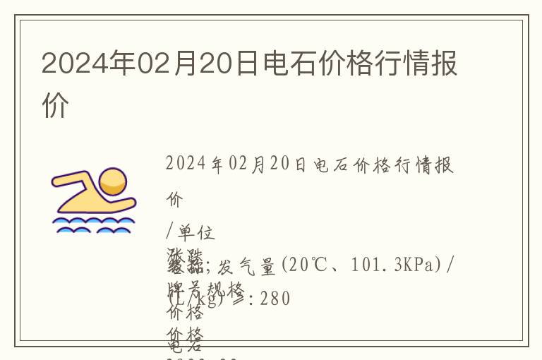 2024年02月20日電石價格行情報價
