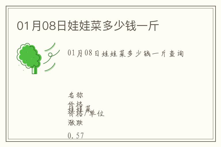 01月08日娃娃菜多少錢一斤