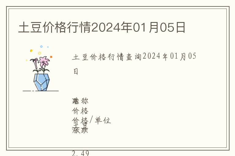 土豆價(jià)格行情2024年01月05日