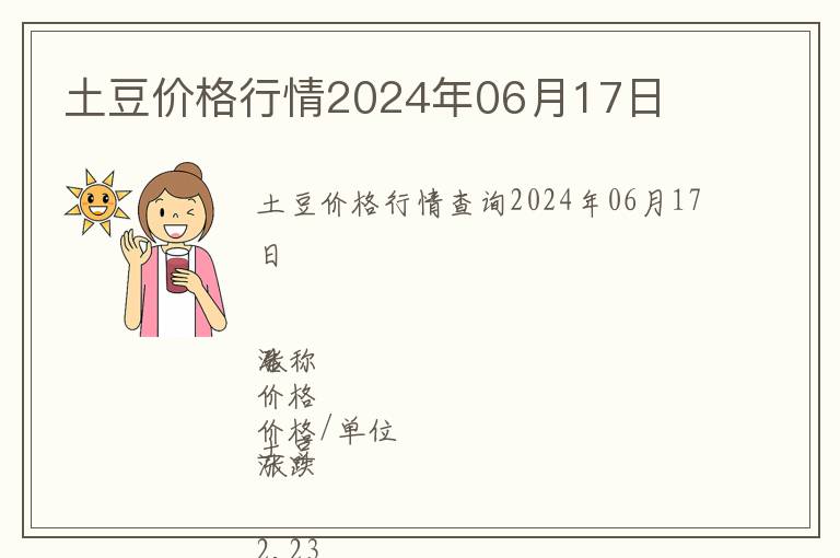 土豆價(jià)格行情2024年06月17日