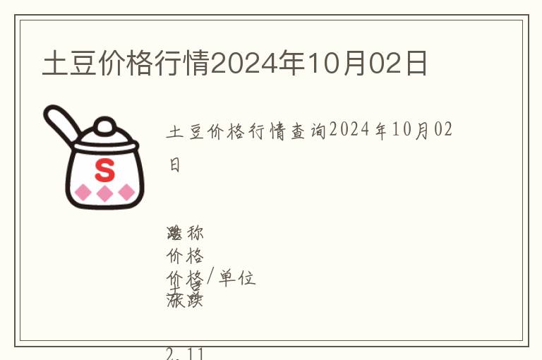 土豆價格行情2024年10月02日