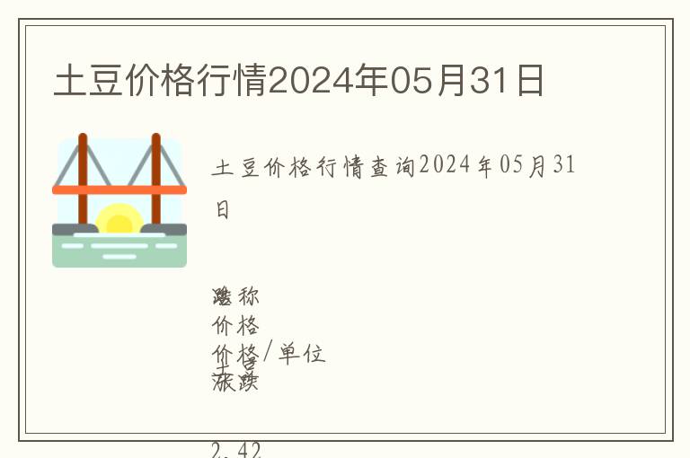 土豆價(jià)格行情2024年05月31日