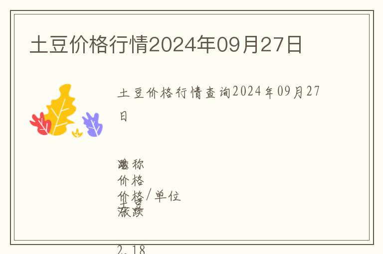土豆價(jià)格行情2024年09月27日