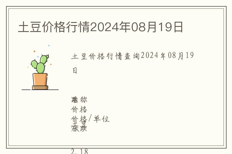 土豆價格行情2024年08月19日