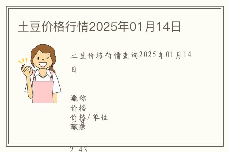 土豆價格行情2025年01月14日