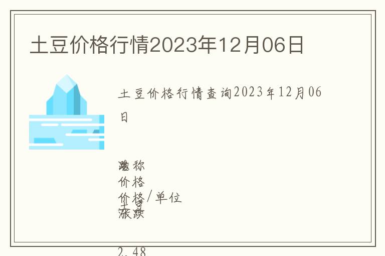 土豆價格行情2023年12月06日