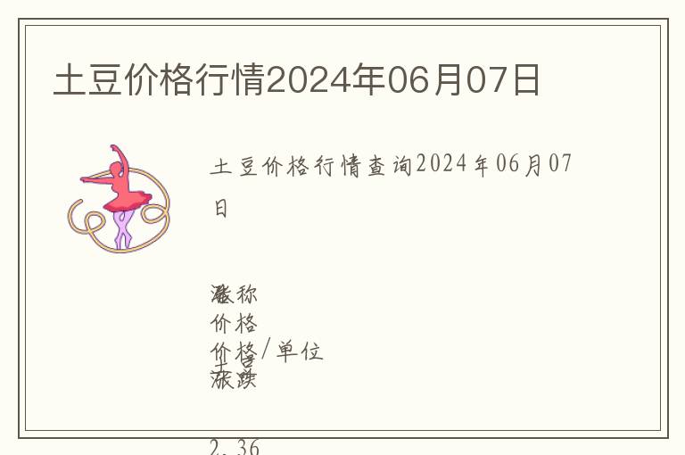 土豆價格行情2024年06月07日