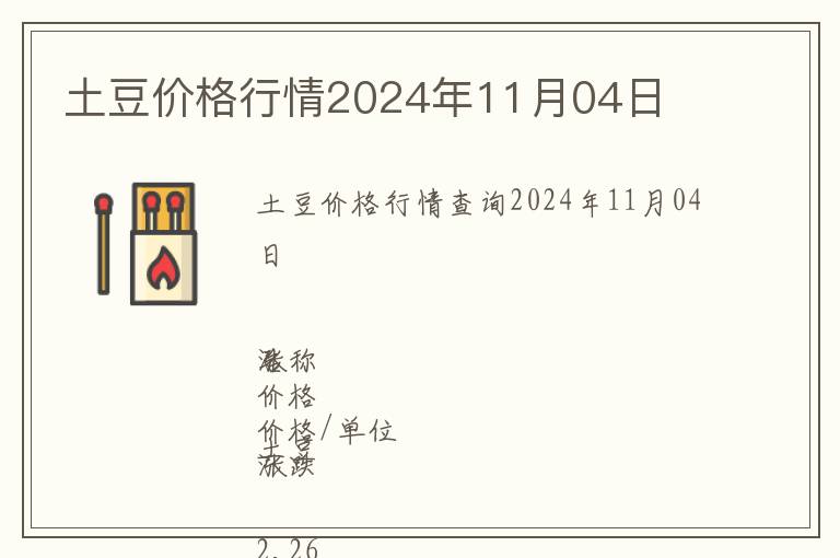 土豆價(jià)格行情2024年11月04日