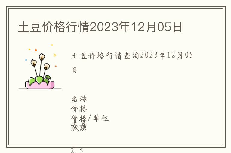 土豆價格行情2023年12月05日