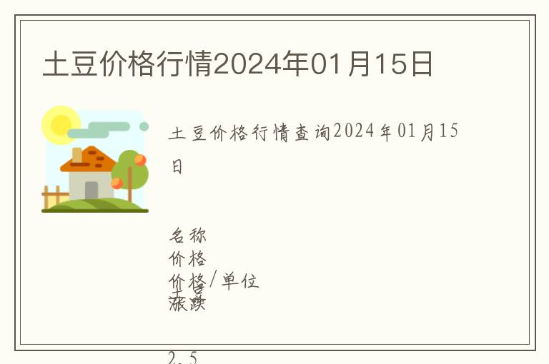 土豆價(jià)格行情2024年01月15日