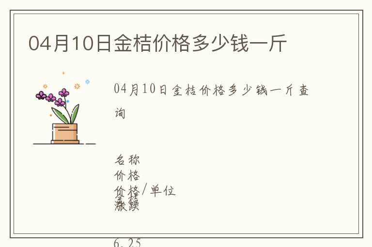 04月10日金桔價(jià)格多少錢(qián)一斤