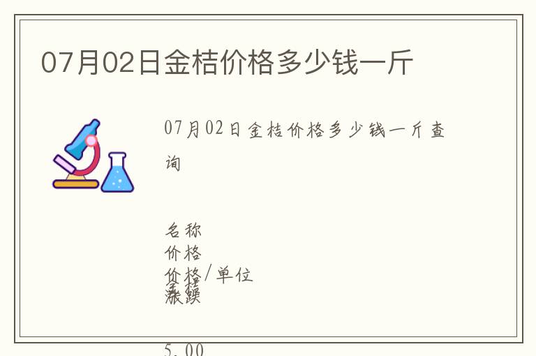 07月02日金桔價(jià)格多少錢一斤