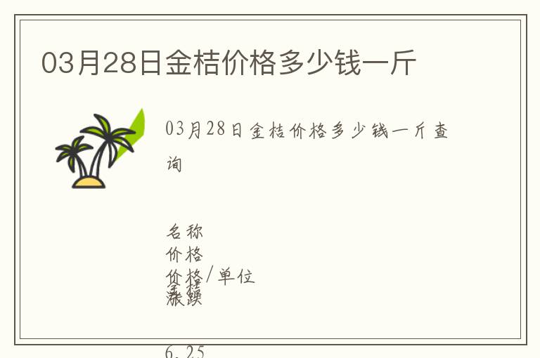 03月28日金桔價格多少錢一斤