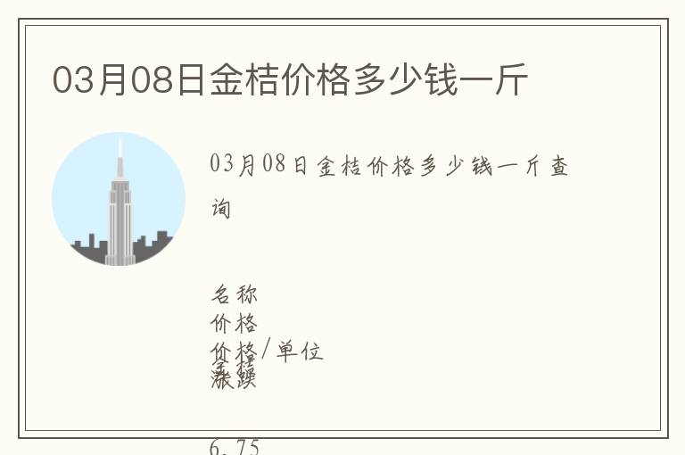 03月08日金桔價格多少錢一斤
