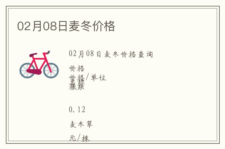 02月08日麥冬價格