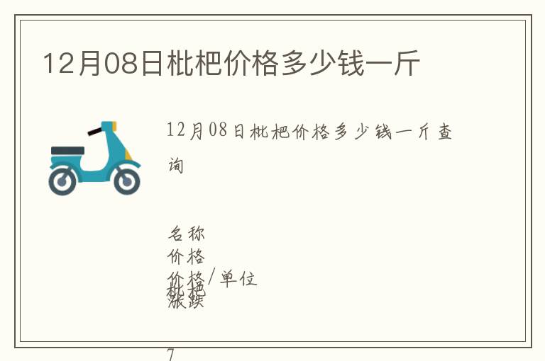 12月08日枇杷價格多少錢一斤
