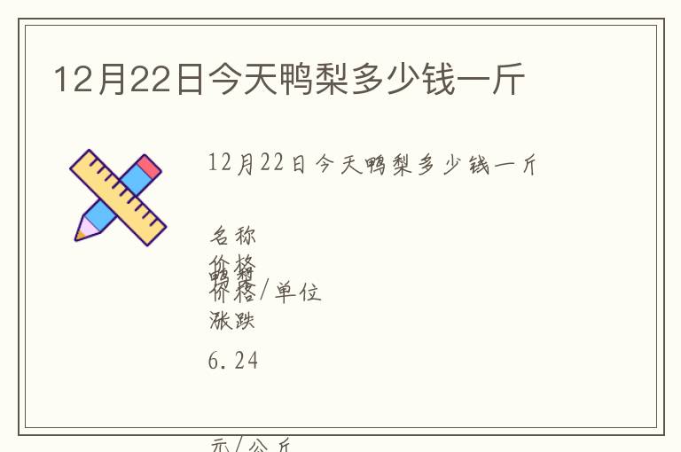 12月22日今天鴨梨多少錢(qián)一斤