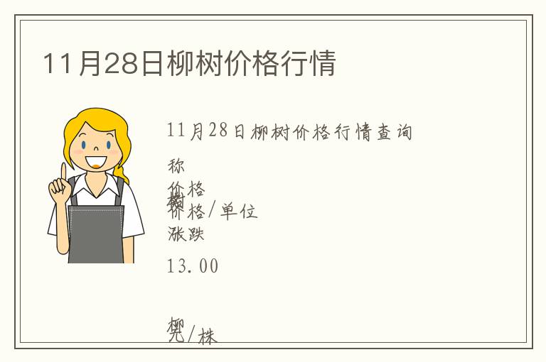 11月28日柳樹價格行情