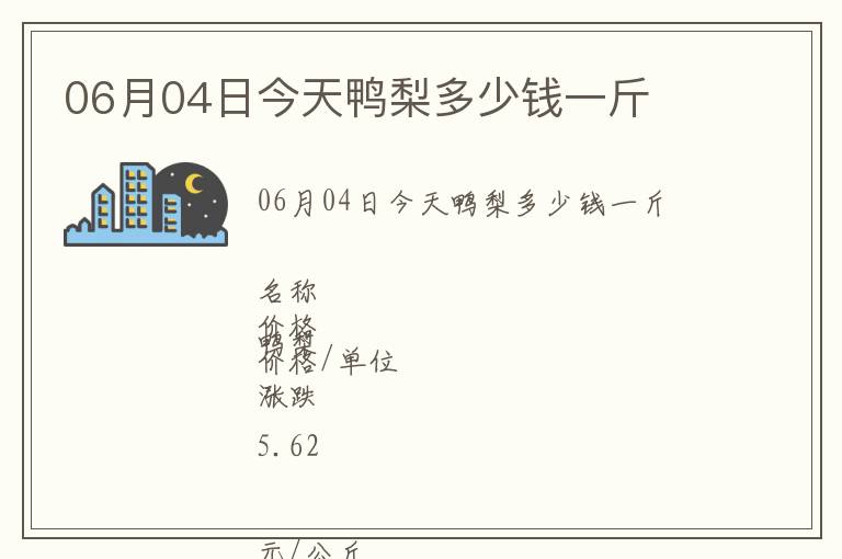 06月04日今天鴨梨多少錢一斤