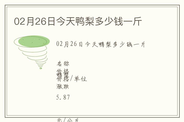 02月26日今天鴨梨多少錢一斤