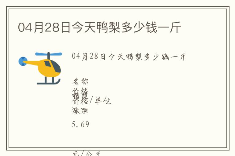 04月28日今天鴨梨多少錢一斤