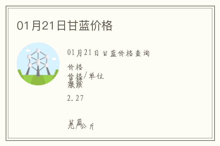01月21日甘藍價格